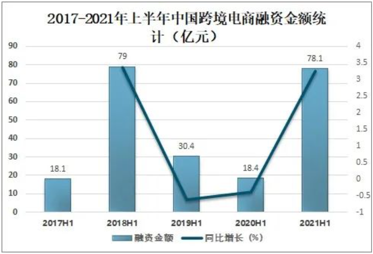 产品经理，产品经理网站